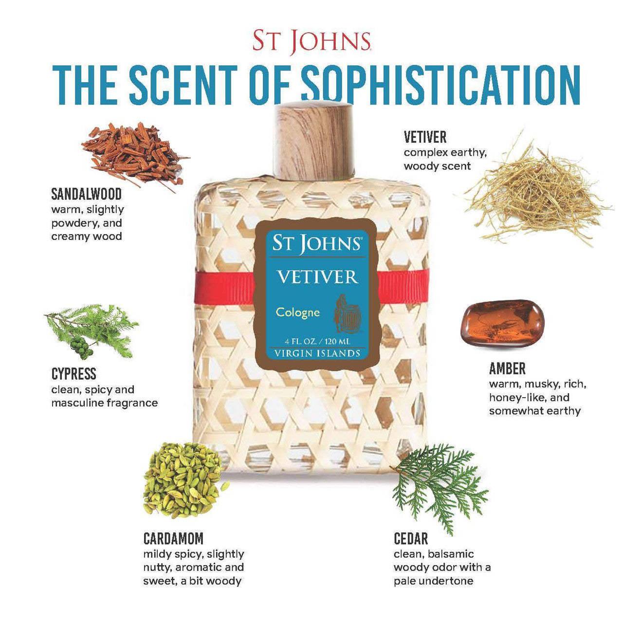 St. Johns Vetiver Cologne 4 oz Spray