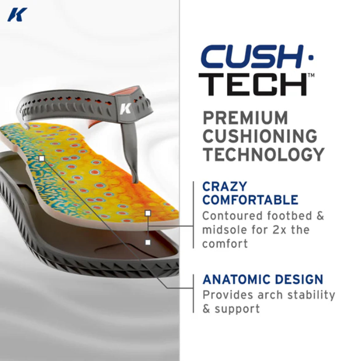 Fish-Flip Sandals by Korkers - Brook Trout