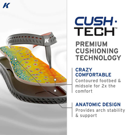 Fish-Flip Sandals by Korkers - Brook Trout